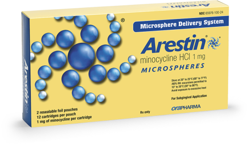 arestin therapy in sw calgary
